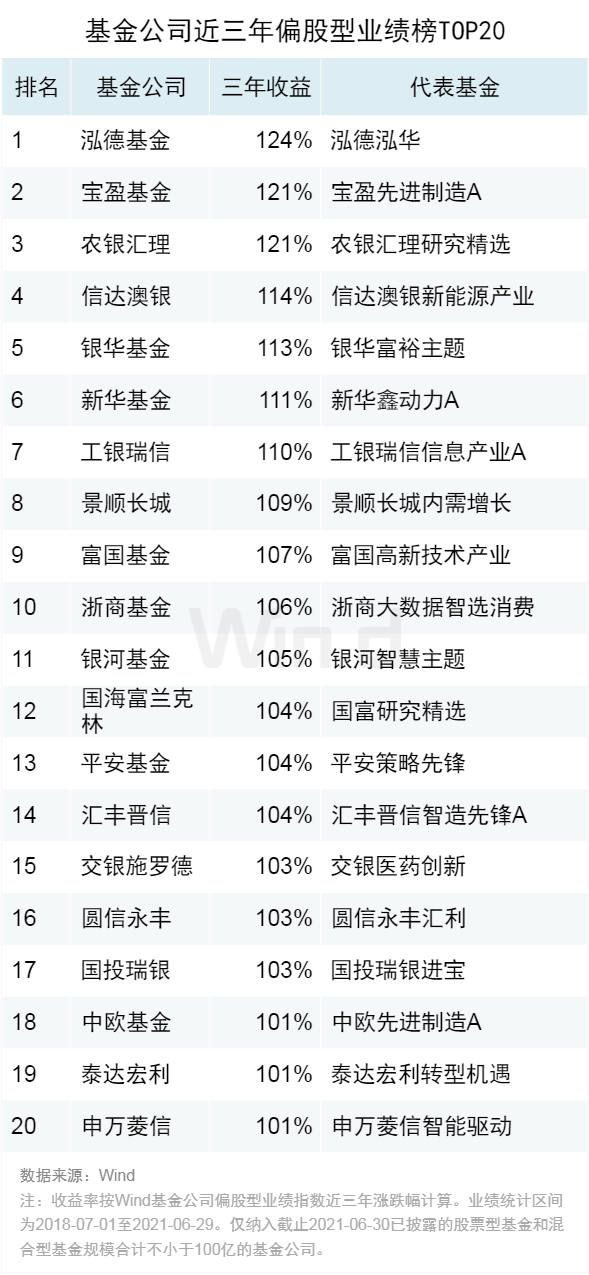 新澳门49码中奖规则,深度应用解析数据_MT58.242