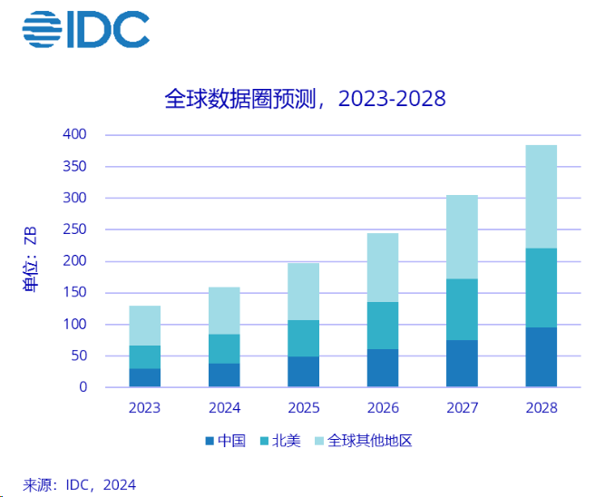 新澳2024资料大全免费,数据导向实施_Max79.159