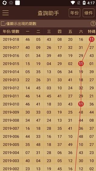 2024澳门天天开好彩大全香港,实地评估数据策略_战斗版52.649