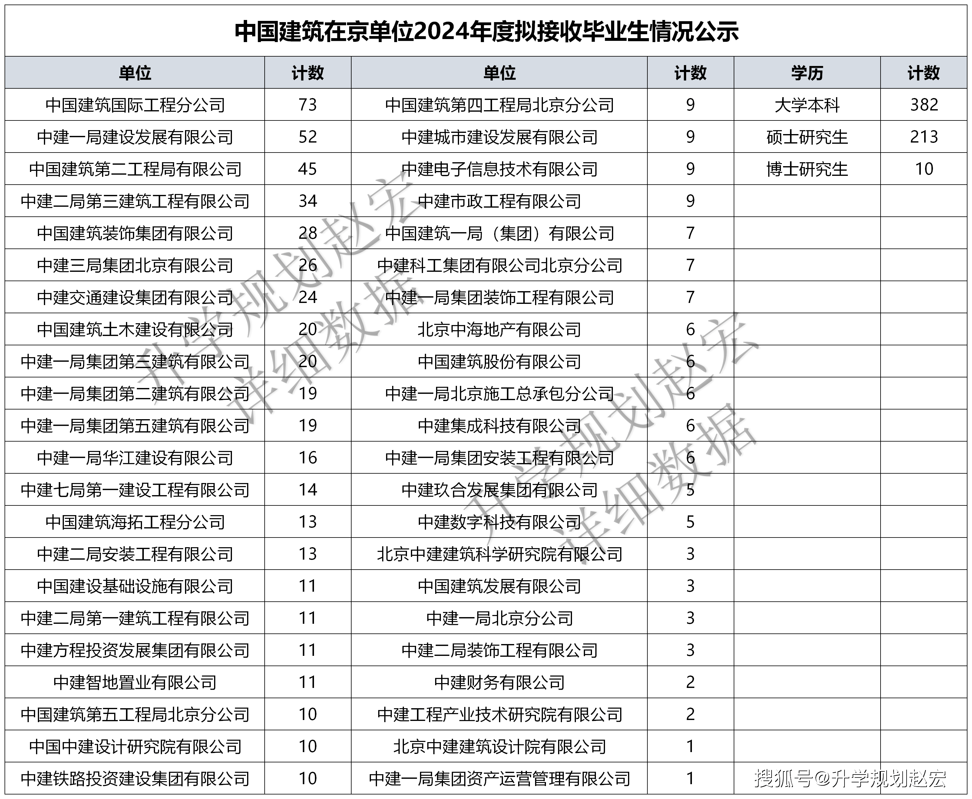 管家婆2024正版资料大全,实效设计解析策略_Executive89.605