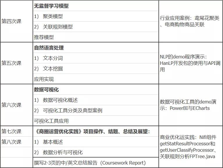 全年资料免费大全资料打开,深层计划数据实施_Plus85.851