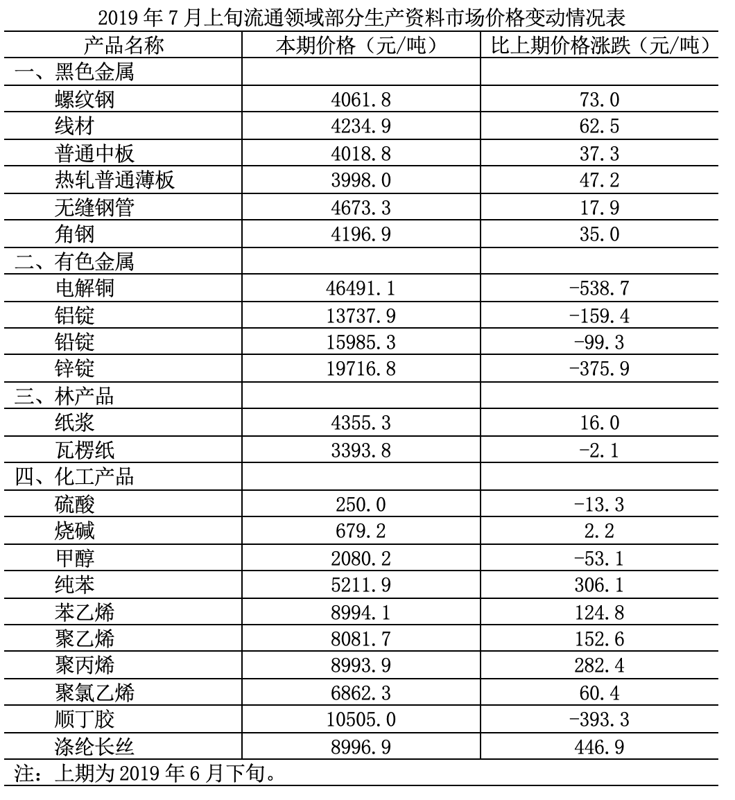 2024年全年资料免费大全,前沿评估解析_3K99.822