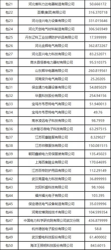 泛黄的小时光在脑海里徘徊 第4页