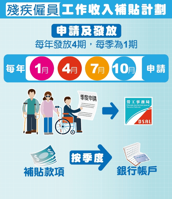 澳门正版资料免费大全新闻,稳定评估计划_特别款58.235