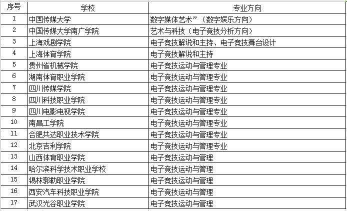 你很爱吃凉皮 第4页