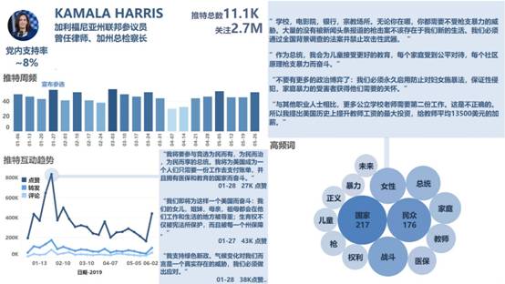 澳门一肖一特100精准免费,数据执行驱动决策_微型版33.715