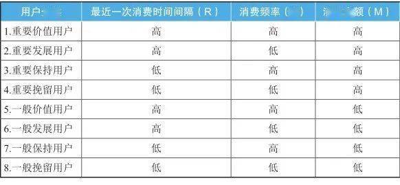 孤海未蓝 第4页