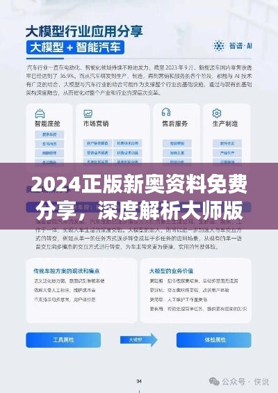 2024新奥今晚开什么号,仿真实现方案_app87.87