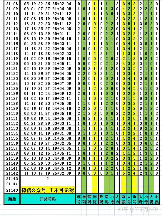 新澳开奖记录今天结果查询表,准确资料解释落实_OP71.597