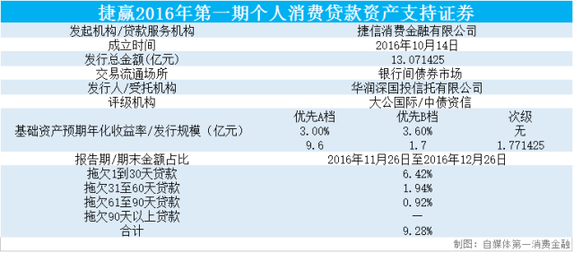 2024年资料大全免费,快捷解决方案问题_黄金版19.387