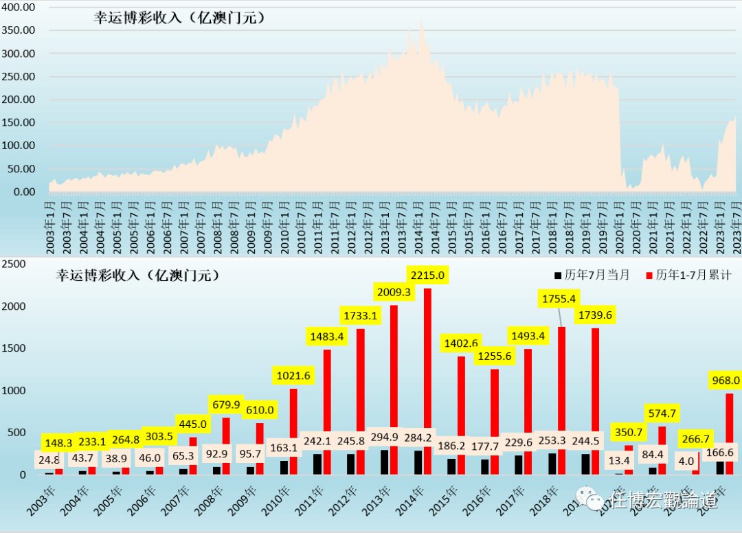 2024年新澳门天天开彩,全面解析数据执行_eShop94.473