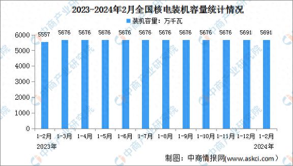 2024澳彩管家婆资料传真,数据整合设计执行_静态版83.333