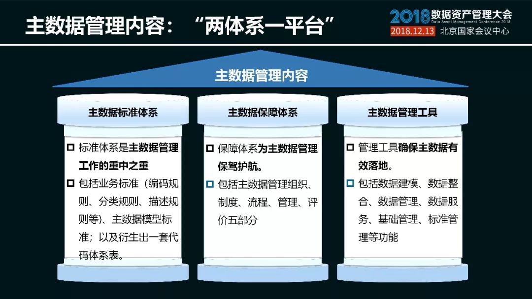 王中王王中王免费资料一,深层计划数据实施_PT68.574