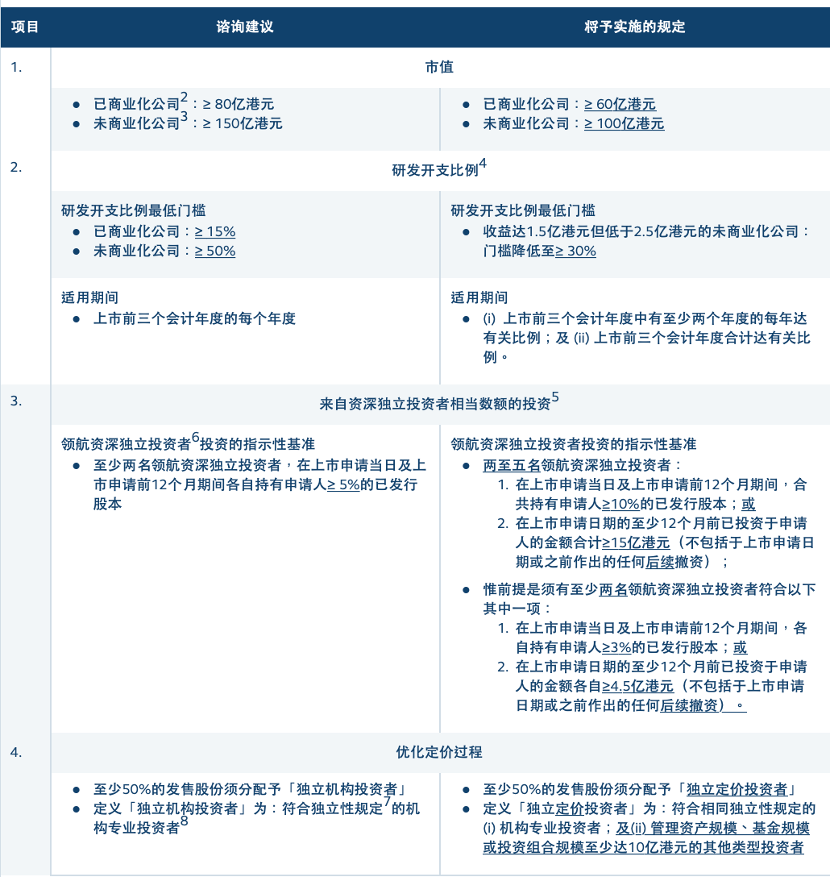 今晚上澳门特马必中一肖,新兴技术推进策略_优选版60.96