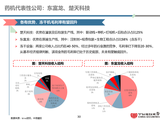 7777788888精准玄机,精细设计解析策略_Essential85.279