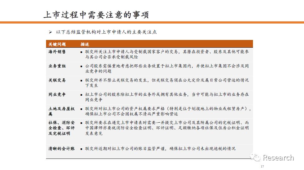 香港全年免费资料大全正版资料,安全解析方案_入门版71.224