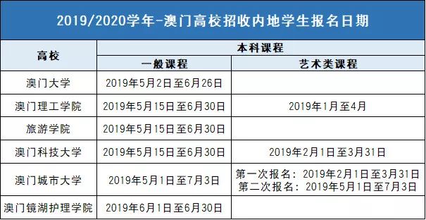 澳门开奖记录开奖结果2024,专家说明解析_专业款10.802