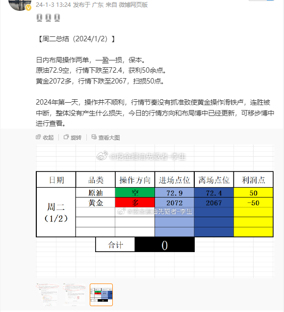 2024年管家婆一肖中特,新兴技术推进策略_3K38.910