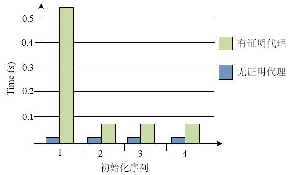 2024新奥资料免费精准109,可靠计划执行策略_苹果款39.158