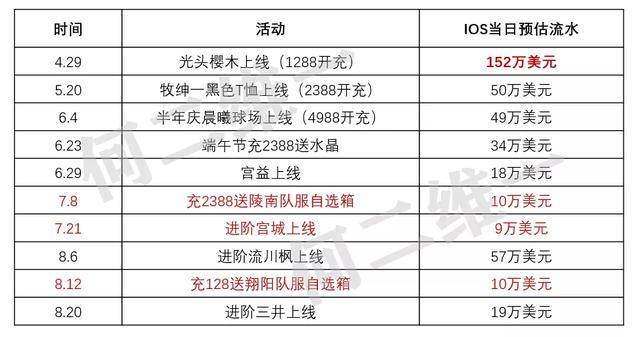 澳门广东二八站,快速设计问题策略_优选版10.681