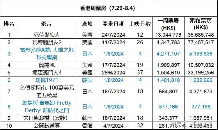 2024香港全年免费资料,数据设计驱动解析_户外版75.734