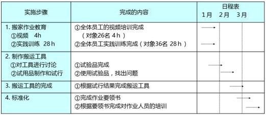 2024新澳精准资料免费提供下载,迅速执行解答计划_X32.265