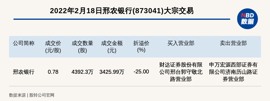 新澳彩,定性说明解析_钱包版25.99