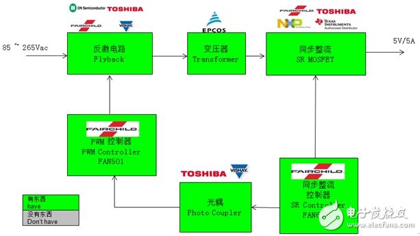 2024澳门今晚开什么生肖,快速解答计划解析_模拟版98.917