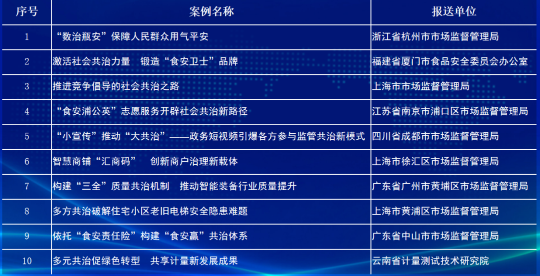 新澳门2024开奖今晚结果,社会责任方案执行_GM版81.438