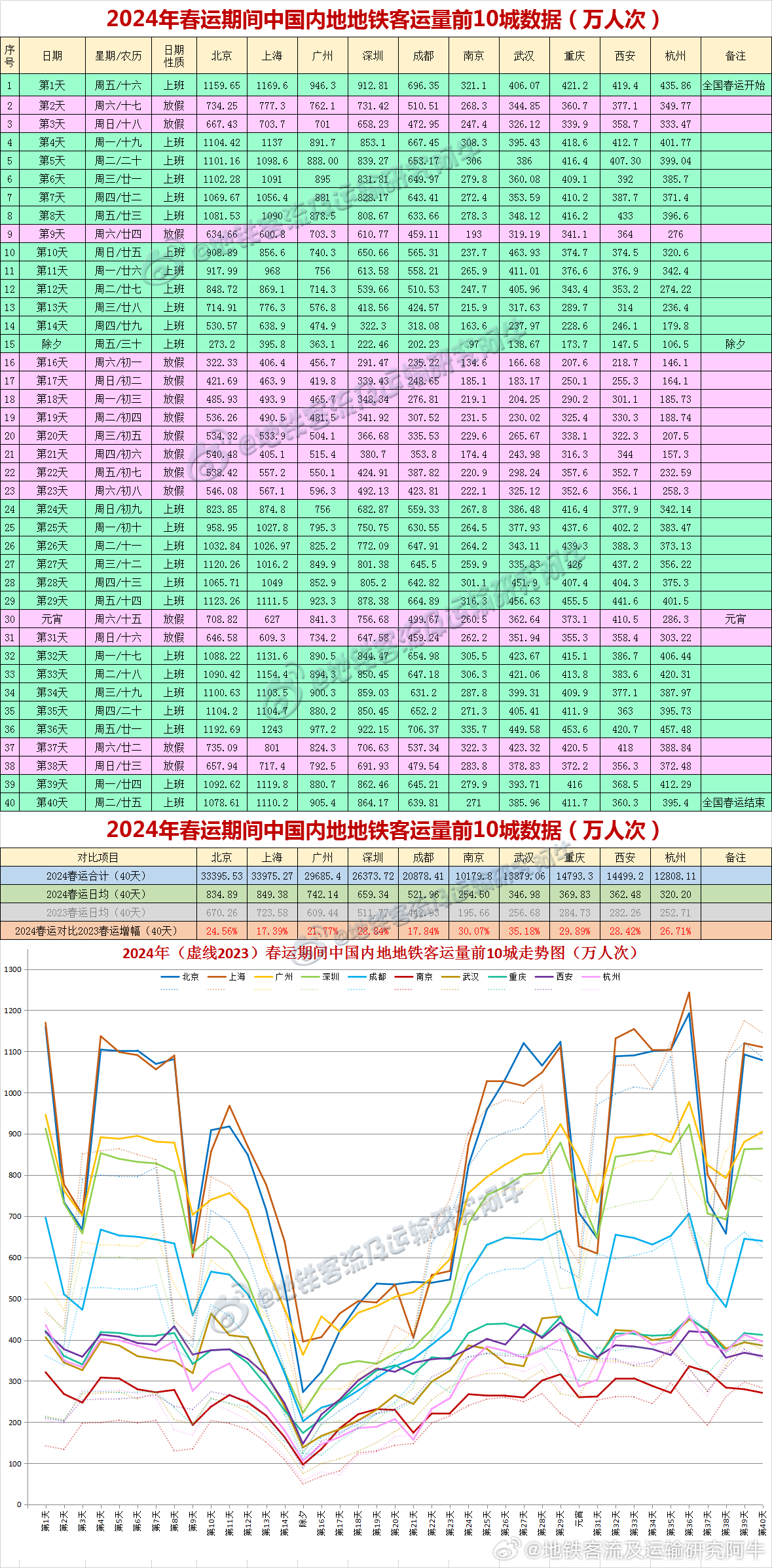 新澳门100%中奖资料,数据解析支持方案_XR83.419