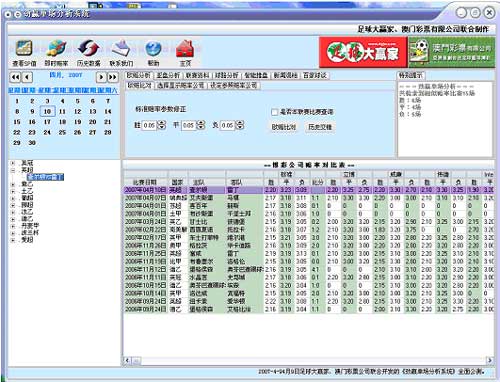 澳门开奖结果+开奖记录表013,数据解析导向计划_uShop11.876