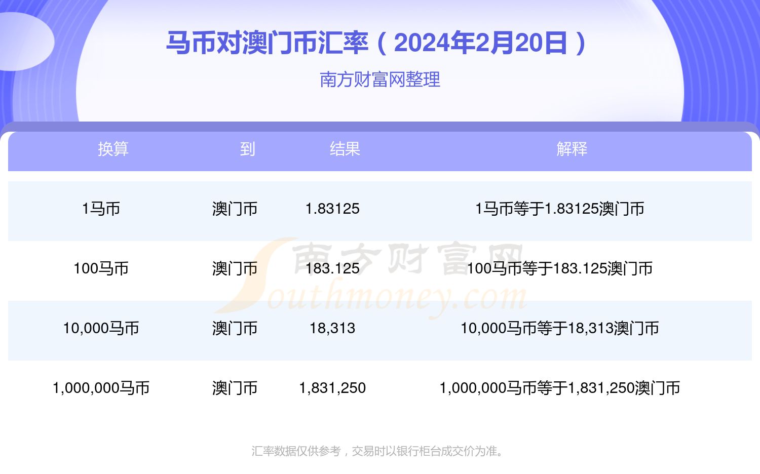 2024年澳门特马今晚号码,全面理解执行计划_iPad14.201