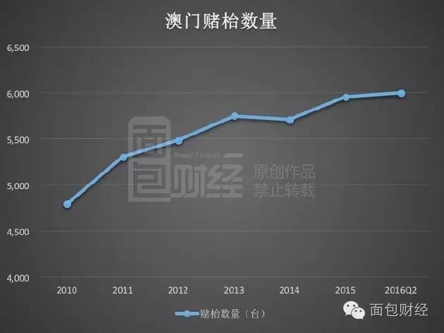 新澳门彩出特生肖走势,深入执行方案数据_VE版71.69