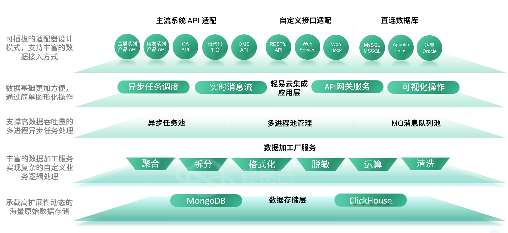 2024新奥正版免费下载,精准实施解析_体验版78.410