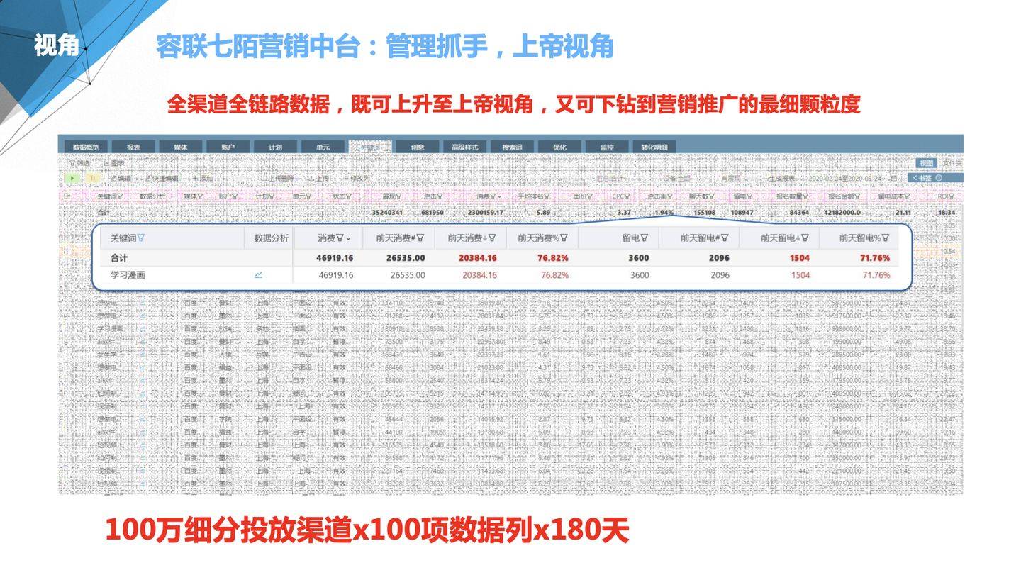 管家婆2024正版资料三八手,动态解析说明_超级版92.180