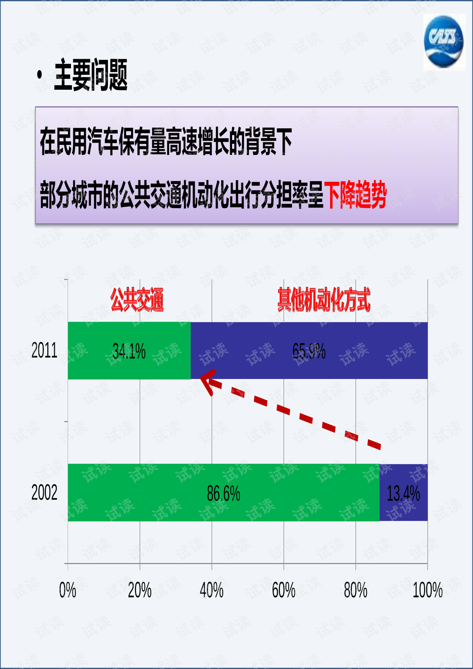 漫里风铃音 第4页