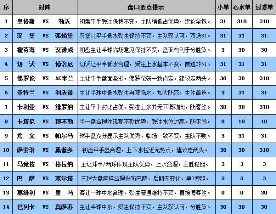 澳门彩资料查询,时代资料解释定义_Superior99.684