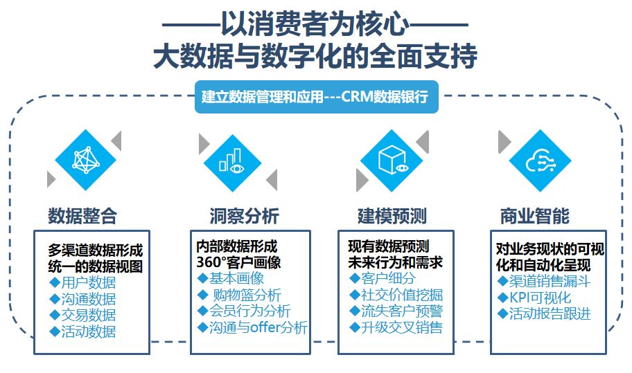 澳门六开彩天天正版澳门注,数据整合策略分析_Elite66.881