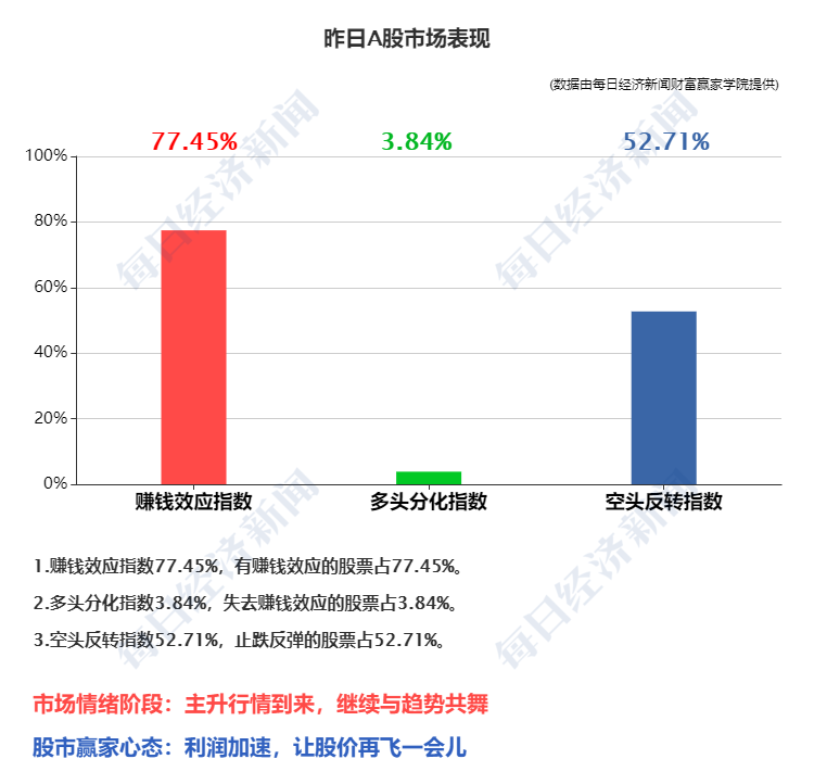 心神不宁的郎 第4页