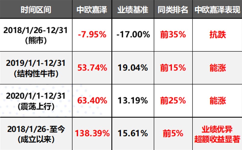 7777788888王中五中持,动态调整策略执行_bundle31.419