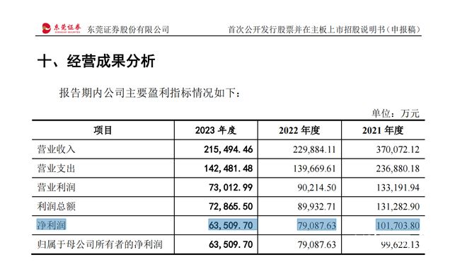 2024年新澳开奖记录,专家解读说明_pro89.782