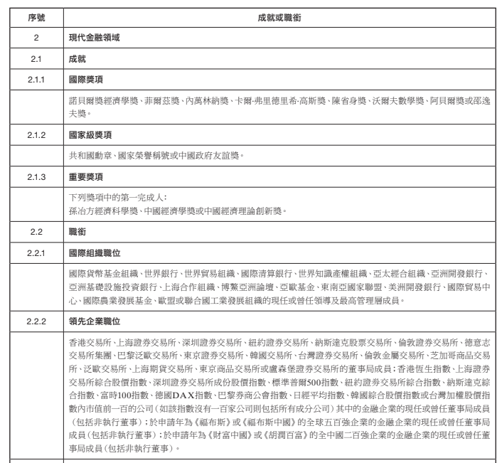 澳门传真～澳门传真,综合性计划评估_经典版72.36