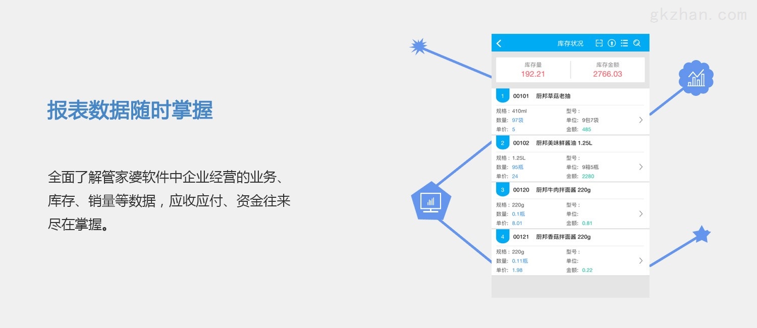 管家婆的资料一肖中特,快捷问题处理方案_WP版43.249