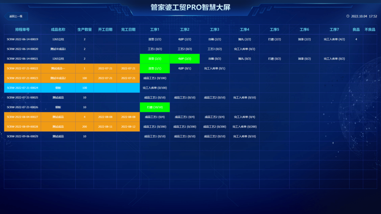 管家婆一肖一码最准一码一中,全面数据应用执行_AP96.38.87