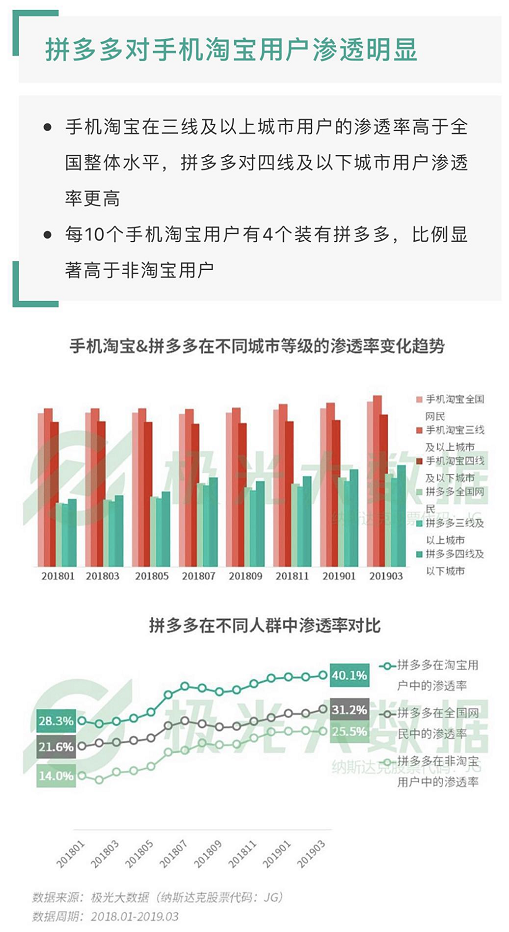 蓝天白云 第4页