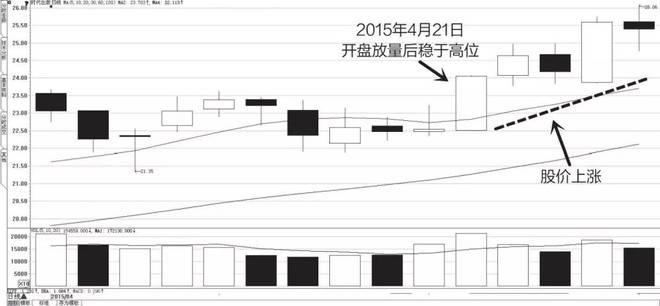 2024澳门特马今晚开奖图纸,统计分析解释定义_Console97.489