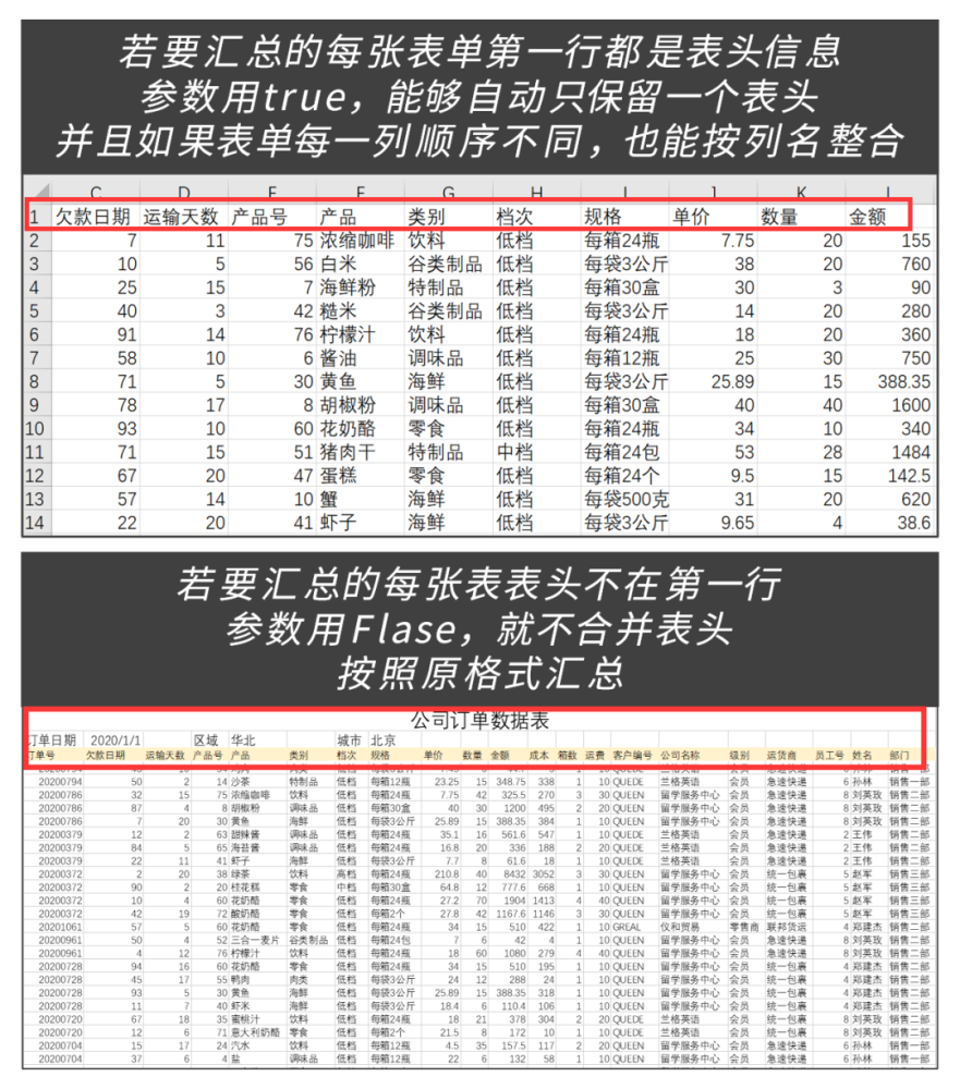 晨曦遇晓 第4页