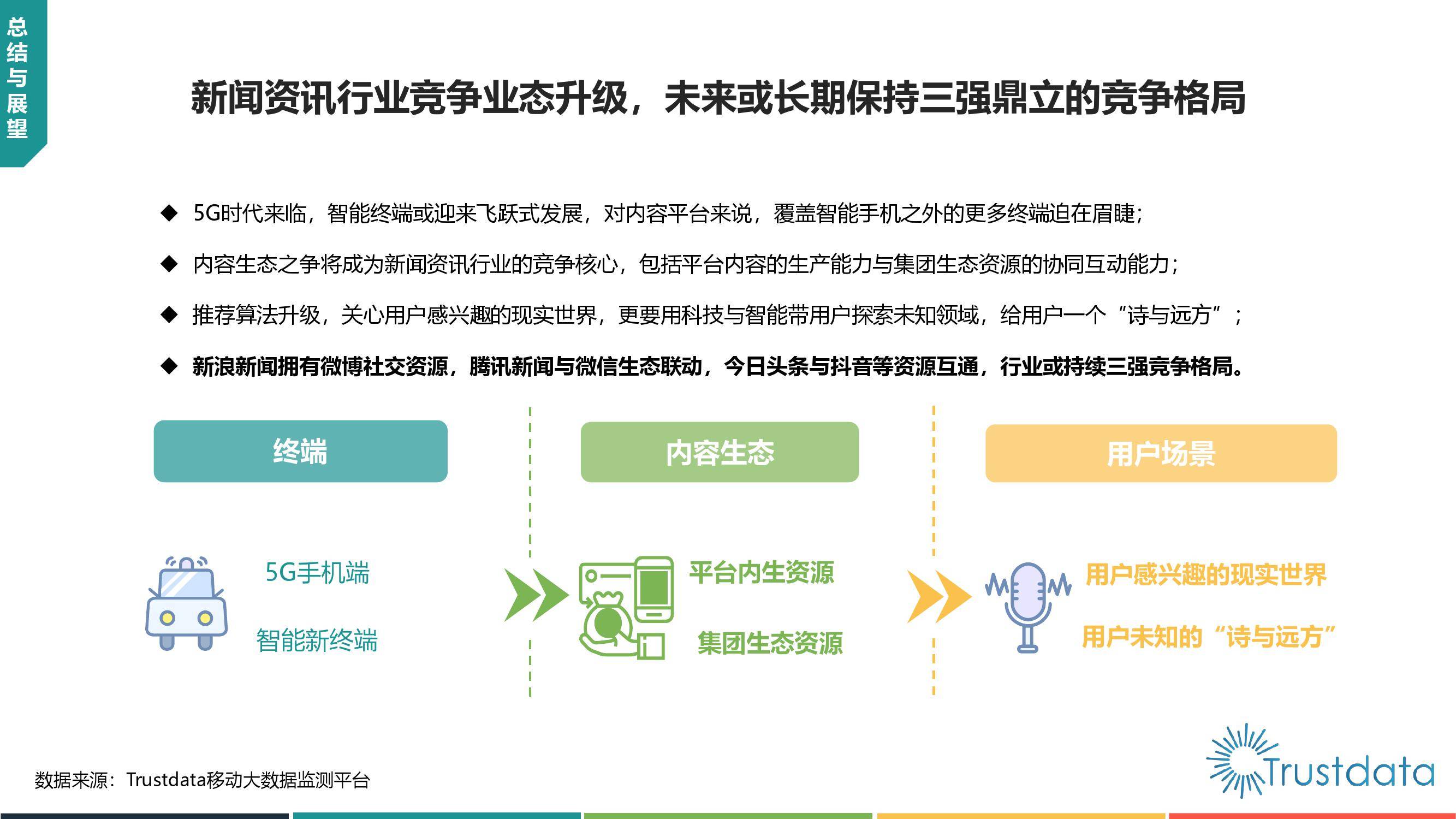 星河漫游 第4页