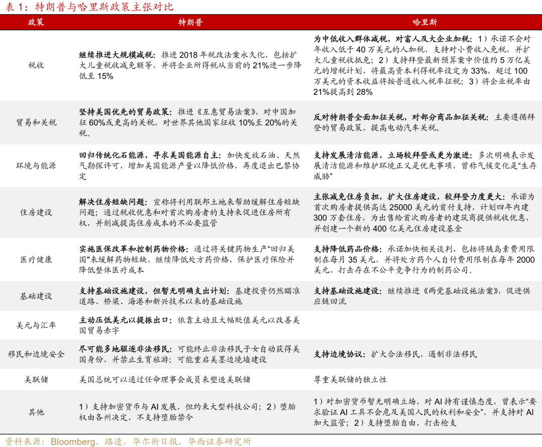 男生游戏名字 第4页