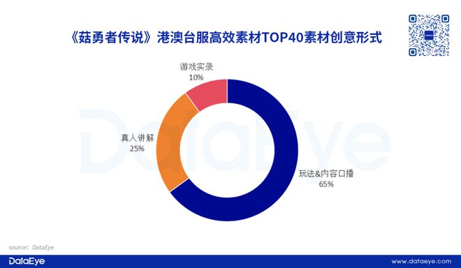 2024新奥资料免费精准061,持续设计解析_Ultra83.626